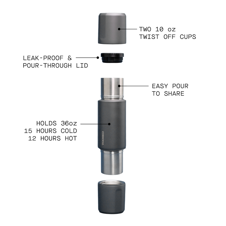 four parts of a grey Corkcicle thermos